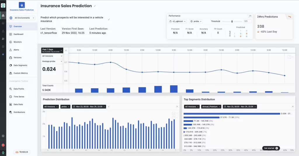 visualize your ML models, slice and dice segments to gain insights