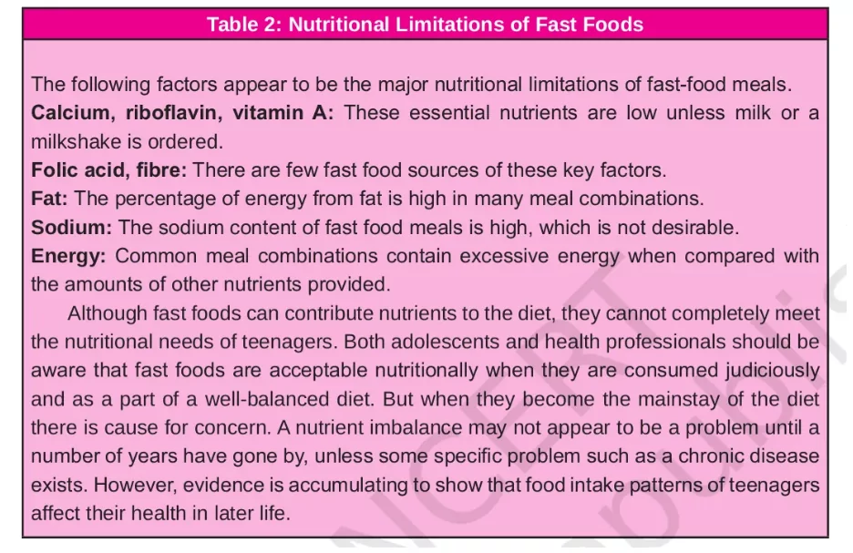 Nutritional Limitations of Fast Foods