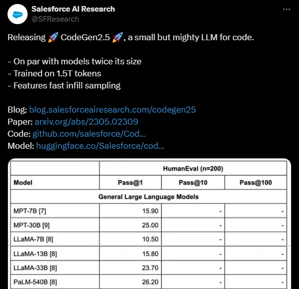 CodeGen