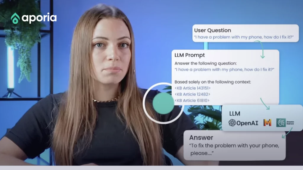 9/10 AI projects don't go live due to security issues. Solve them using AI guardrails _ Aporia